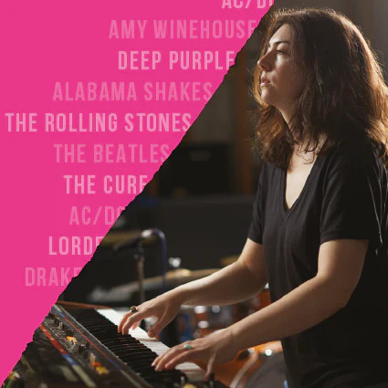 Trinity Rock & Pop 2018 Keyboard Bundle Sheet Music